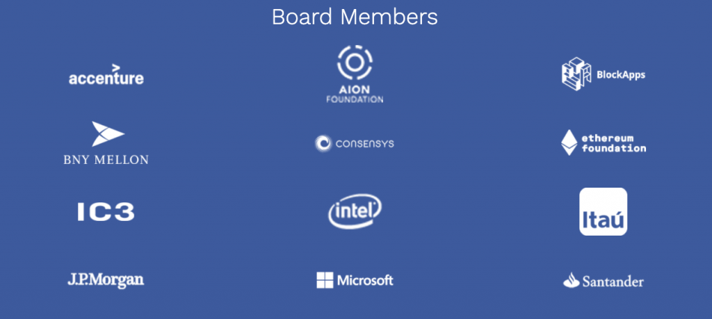 EEA board members list and logos