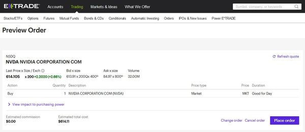 ETrade preview order page.