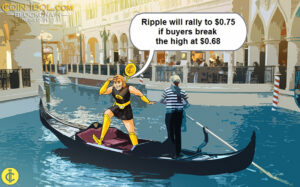 Το Ripple θα αυξηθεί στα 0.75 $ εάν οι αγοραστές σπάσουν το υψηλό στα 0.68 $