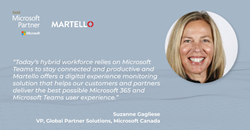 martello-joins-microsoft-global-solutions-alliance-programma.png