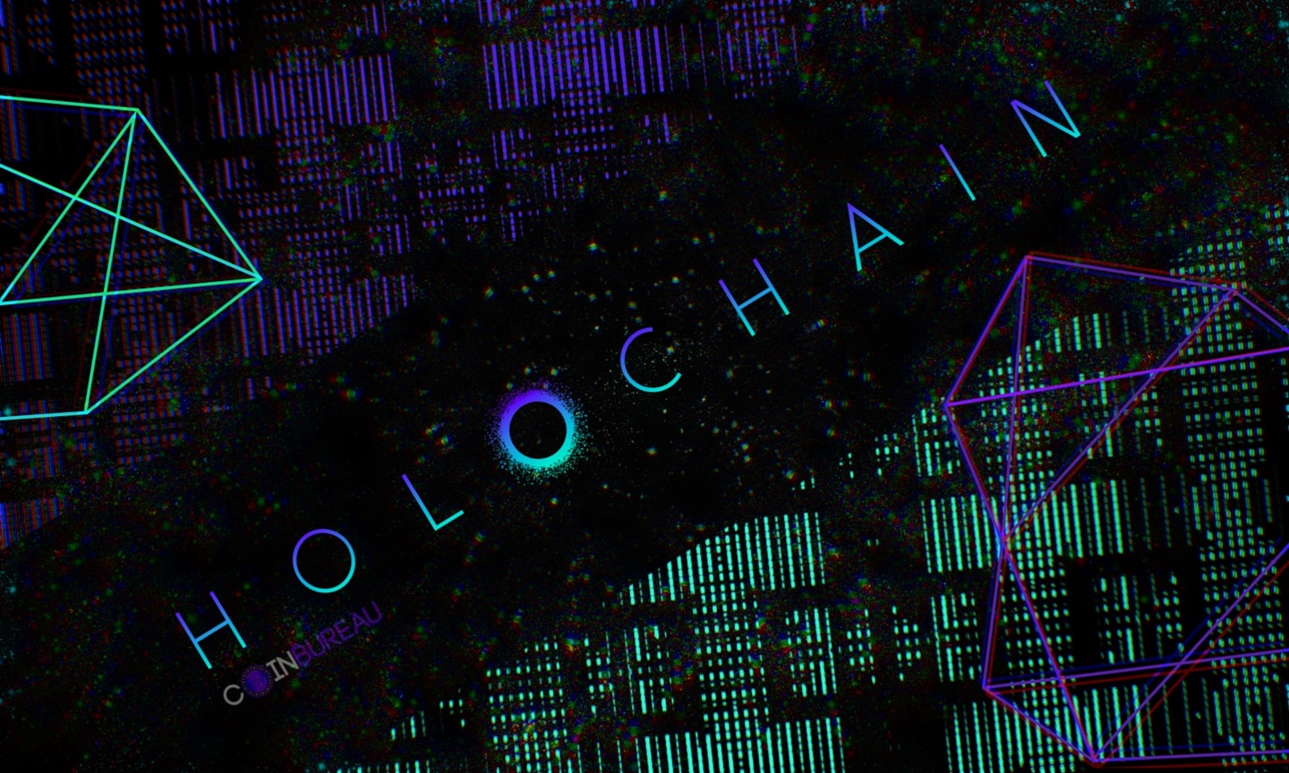 Holochain Review