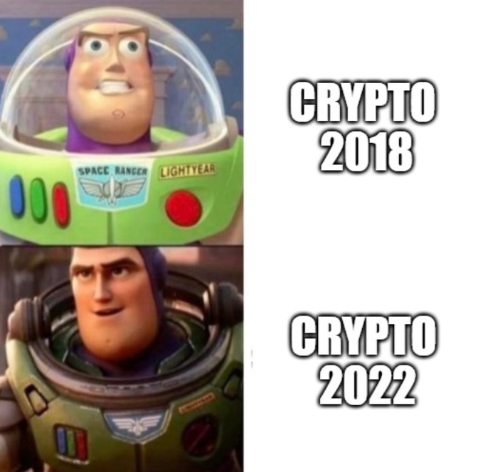 krypto 2018