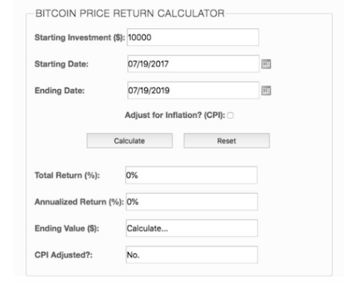calculadora de retorno de preço bitcoin