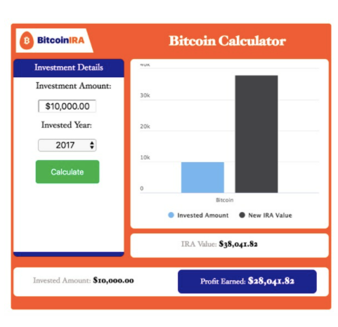 bitcoin kalkulator