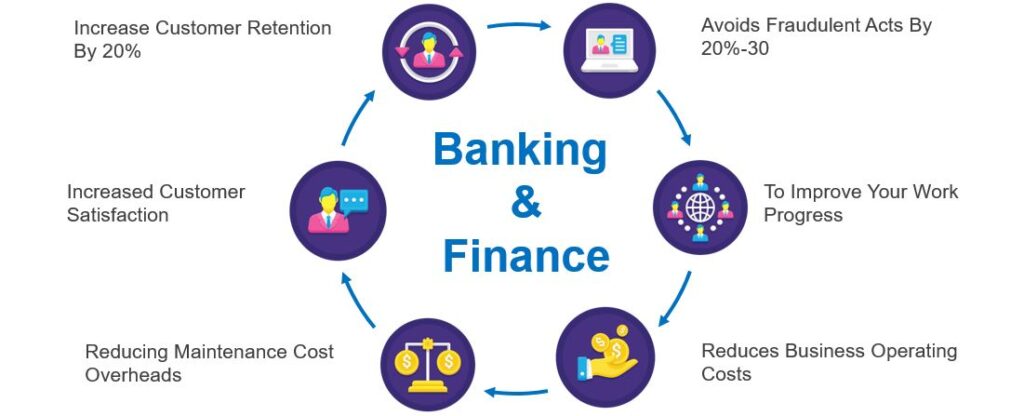 은행-금융-1-산업