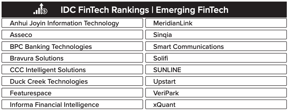 2022 IDC Fintech Rankings - Emerging Fintech
