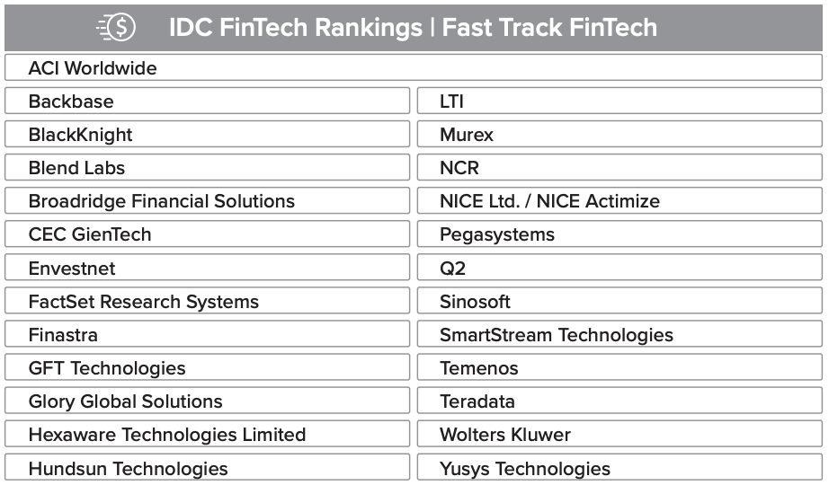 Classifiche IDC Fintech 2022 - Fast Track Fintech