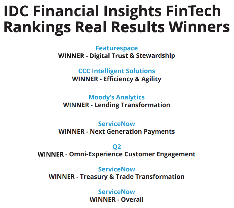 Vencedores dos resultados reais do IDC Fintech Rankings 2022