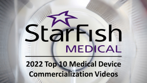 2022 Top 10 video's over commercialisering van medische hulpmiddelen