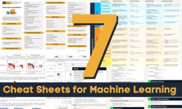 7 Super Cheat Sheet mà bạn cần để vượt qua cuộc phỏng vấn Machine Learning