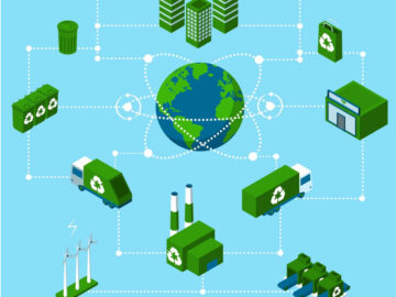 Attribute-Based Planning for a Green Supply Chain