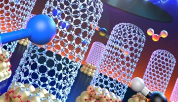 Kulstof nanorør kunne revolutionere alt fra batterier og vandrensere til bildele og sportsartikler: Opdatering fra Lawrence Livermore National Laboratory
