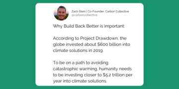 Apoyo del CEO para Build Back Better