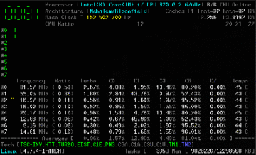 CoreFreq ให้ข้อมูลประสิทธิภาพของ CPU บน Linux