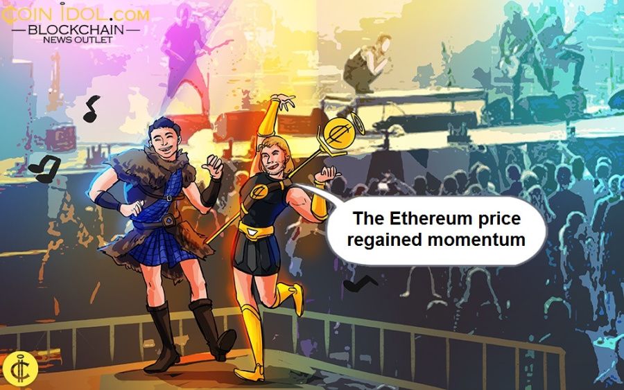 Satıcılar Son Zirvede Ortaya Çıktıkça Ethereum 1,240 Dolarda Kalmaya Devam Ediyor