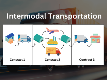 Spiegato in dettaglio: trasporto intermodale e multimodale