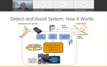 Repere din prezentarea webinarului nostru AUVSI despre „Îmbunătățirea operațiunilor cu senzori și alte instrumente”