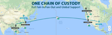 How Chain of Custody Strengthens the Supply Chain