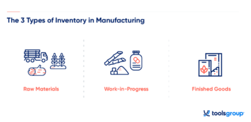 Inventory Control in Manufacturing: 7 Strategies to Maximize Service Levels and Profit Amid Disruption