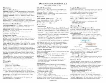 More Data Science Cheatsheets
