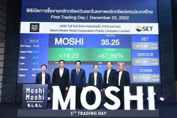โมชิ โมชิ รีเทล (SET: MOSHI) เปิดตัวใน SET มุ่งสู่การเติบโตเชิงรุกเพื่อครองความเป็นผู้นำสูงสุดในการค้าปลีกสินค้าไลฟ์สไตล์
