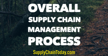 Processo complessivo di gestione della catena di approvvigionamento