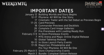 Se anuncia la fecha de lanzamiento de Phyrexia: All Will Be One