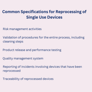Reprocess of Single Use Devices: EU MDR Requirements