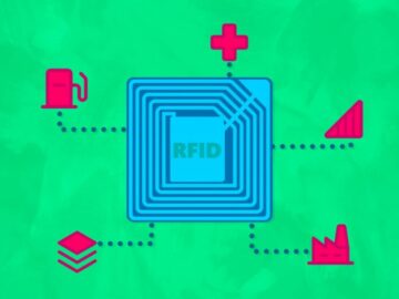 Варианты использования технологии RFID для управления активами
