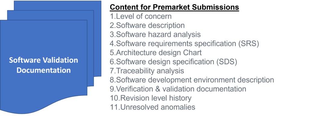 Software validation documentation for a medical device