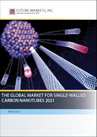The Global Market for Single-Walled Carbon Nanotubes 2021