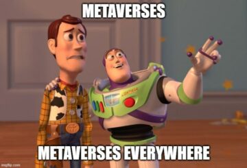 虚拟世界类型指标，或 Metaverse MBTI