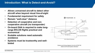 Video: Desarrollo y prueba de detección y evitación automática completamente a bordo para UAS y movilidad aérea avanzada
