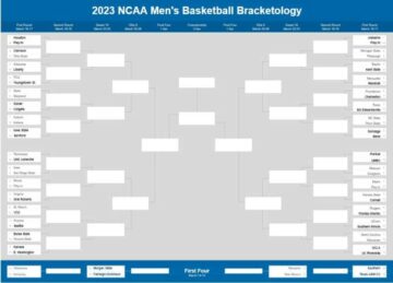 2023 NCAA Tournament Bracketology: 18 januari