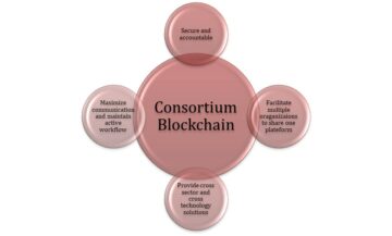 Un ghid complet pentru blockchainul consorțiului și caracteristicile sale