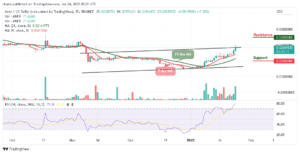 Ankr Price Prediction for Today, January 25: ANKR/USD Takes the High Road; Price Touches $0.029 Level