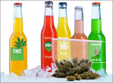 INFUSED CANNABIS DRINKS TRENDS