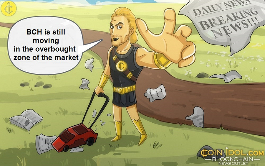 Bitcoin Cash está sob pressão de venda por US$ 131