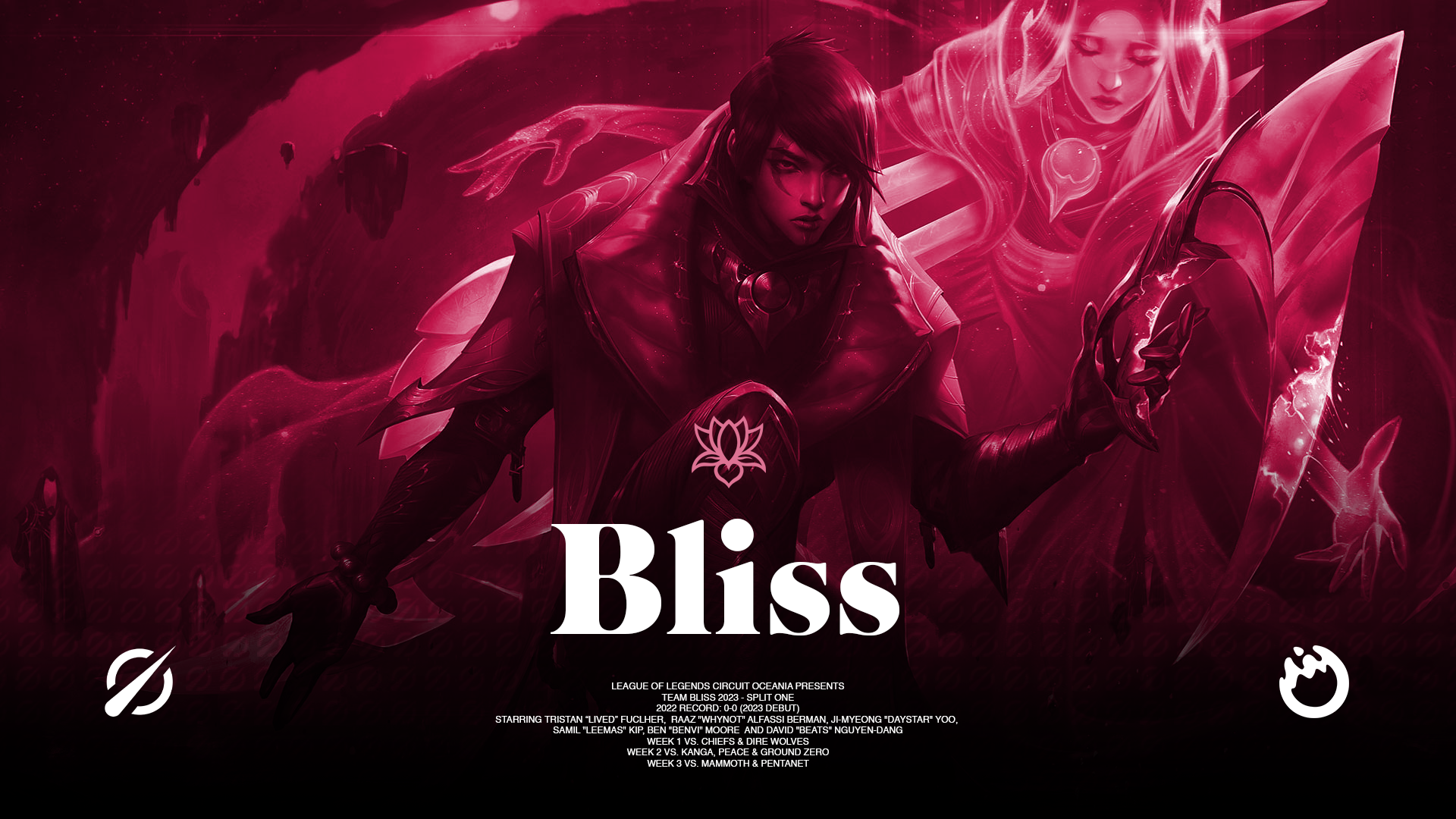 Bliss 与早期季后赛竞争者一起首次涉足联赛：LCO Split 1 Team Preview
