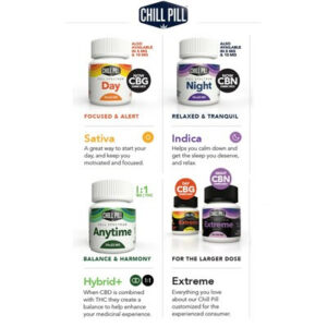 Chill Pill Announces New Formulas, New Look