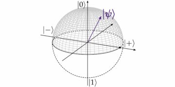 Τα συμφραζόμενα σε σύνθετα συστήματα: ο ρόλος της εμπλοκής στο θεώρημα Kochen-Specker