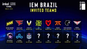 FURIA: เฉพาะทีมท้องถิ่นที่ได้รับเชิญให้เข้าร่วม IEM Brazil