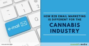 कैनबिस उद्योग के लिए B2B ईमेल मार्केटिंग कैसे अलग है | कैनबिज मीडिया