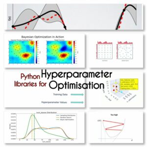 Hüperparameetrite optimeerimine: 10 populaarseimat Pythoni raamatukogu