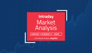 Intraday Analysis – CAD falls back