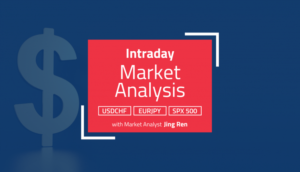 Intraday Analysis – USD tries to stabilise