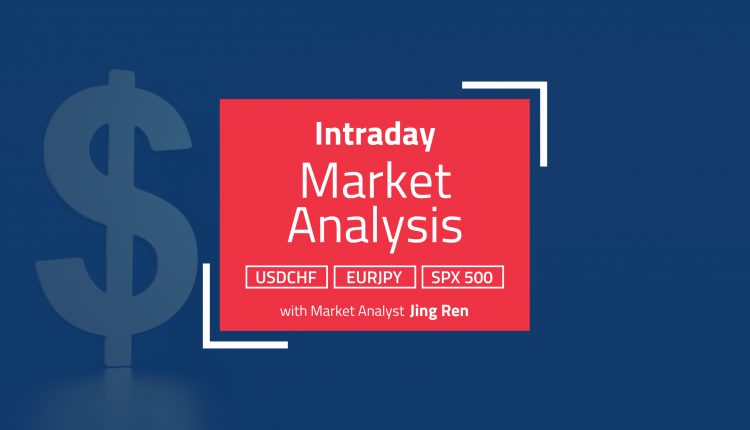 Intraday-Analyse – USD versucht sich zu stabilisieren