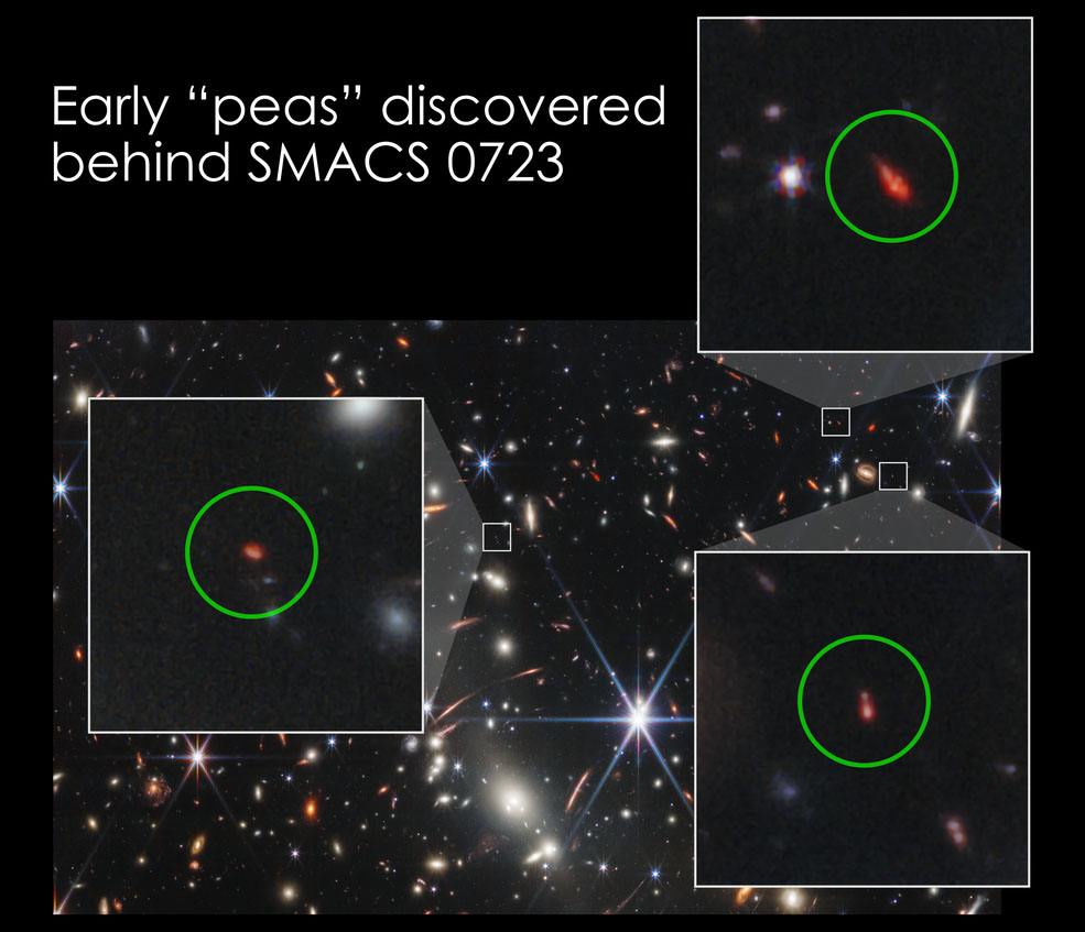 James Webb Space Telescope reveals links between galaxies near and far