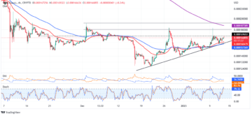 LUNC Price Prediction – Set To Break Its Monthly High This Weekend?