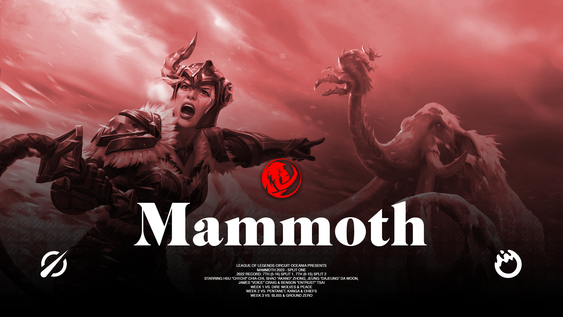 Mammoth cherche à rebondir après l'horreur de la saison 2022: aperçu de l'équipe LCO Split 1